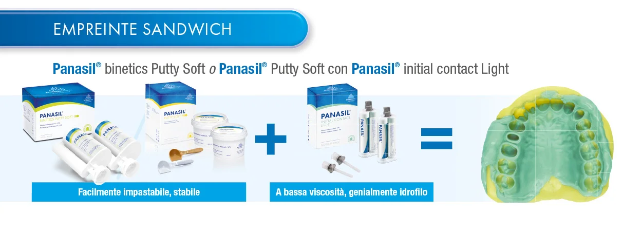 Panasil binetics Putty Soft o Panasil Putty Soft con Panasil initial contact Light
