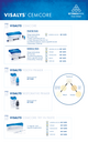 Assortimento  