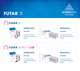 Assortimento 