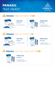 Assortimento 