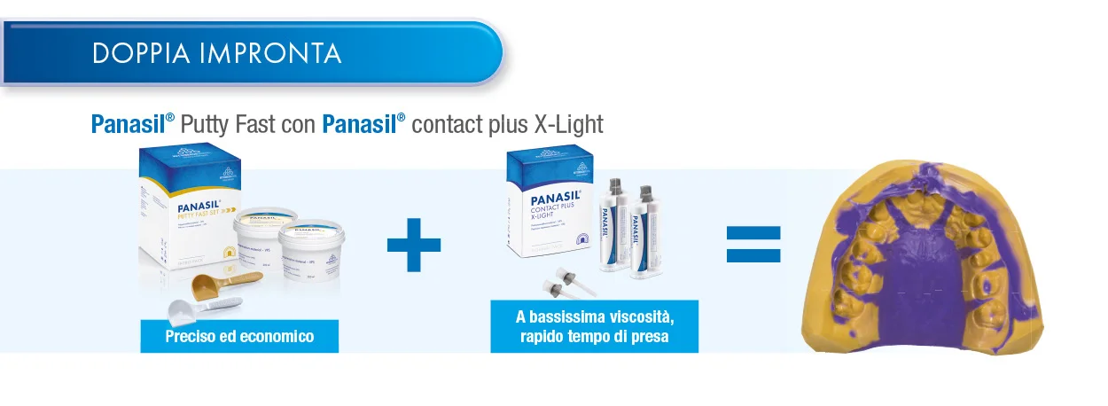 Panasil Putty Fast con Panasil contact plus X-Light