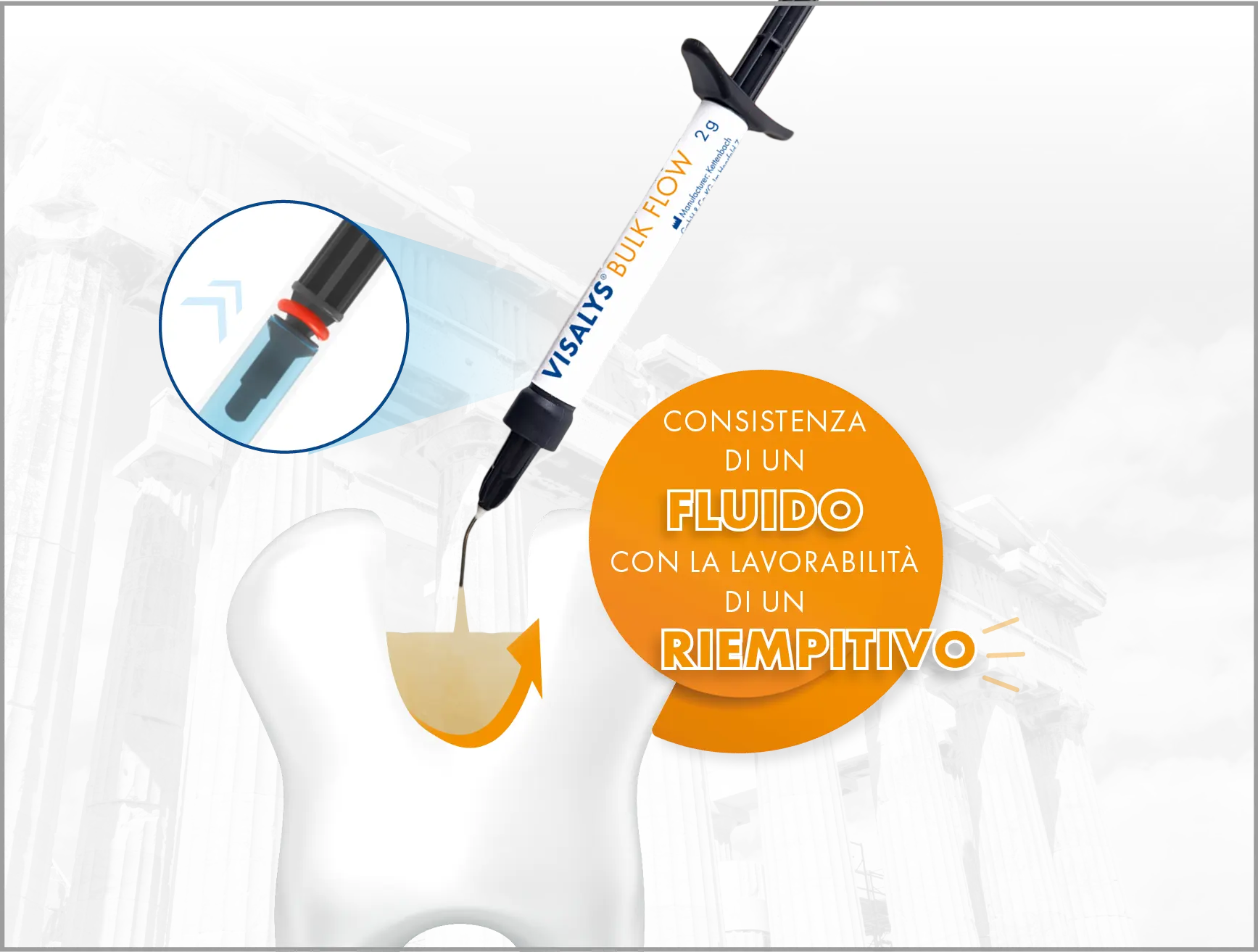 Consistenza di un FLUIDO con la lavorabilità di un RIEMPITIVO
