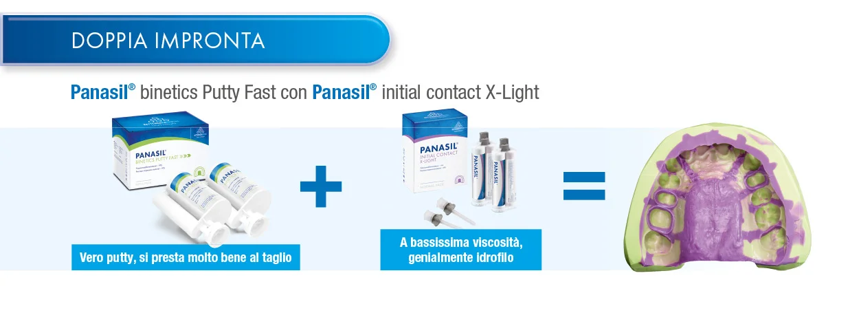 Panasil binetics Putty Fast con Panasil initial contact X-Light