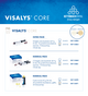 Passo dopo passo Visalys Core 